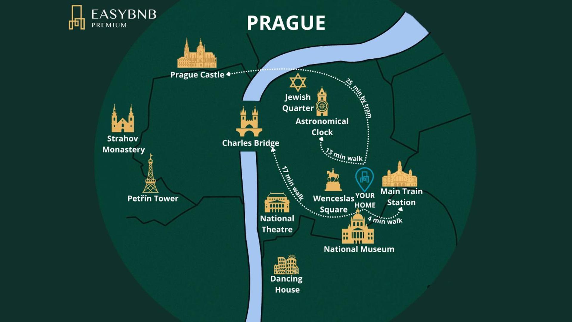 Charming 1 Bedroom Apartment In The City Center Of Prag Exteriör bild